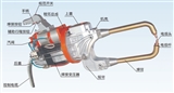 DN2系列联体悬挂式点焊机